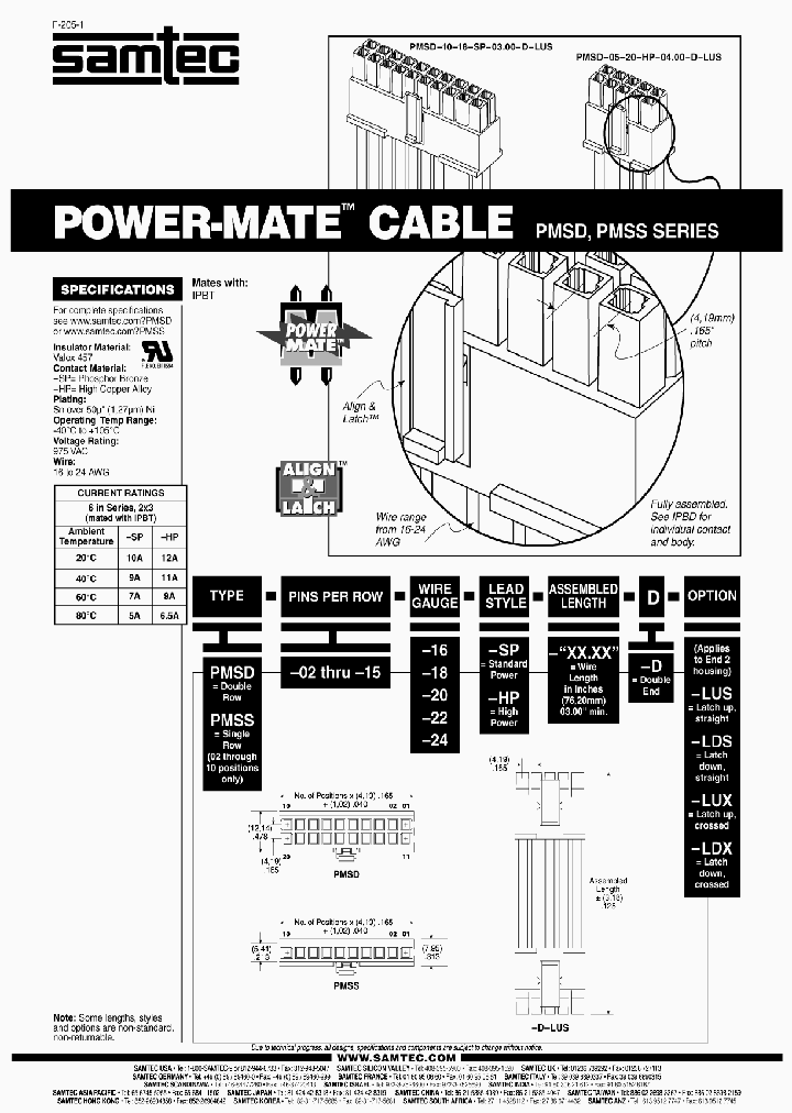 PMSS-08-24-SP-0300-D-LUX_3827202.PDF Datasheet