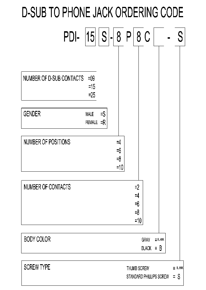 PDI-09R-10P2B-S_3827387.PDF Datasheet