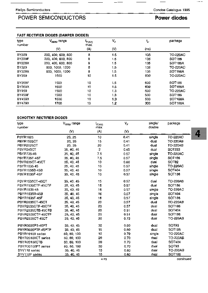 PBYR1035F-45F_3827330.PDF Datasheet