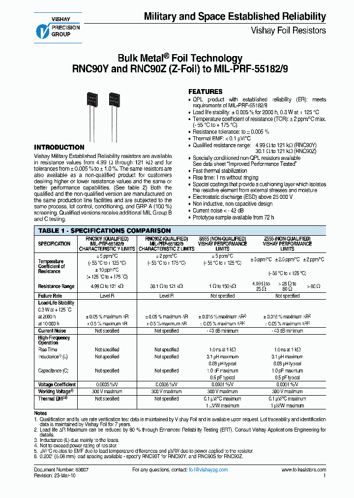 Y008964R2000AP0L_3827854.PDF Datasheet