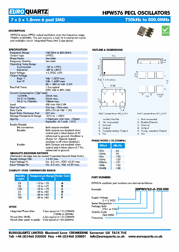 3HPW5761-A-000750_3828492.PDF Datasheet