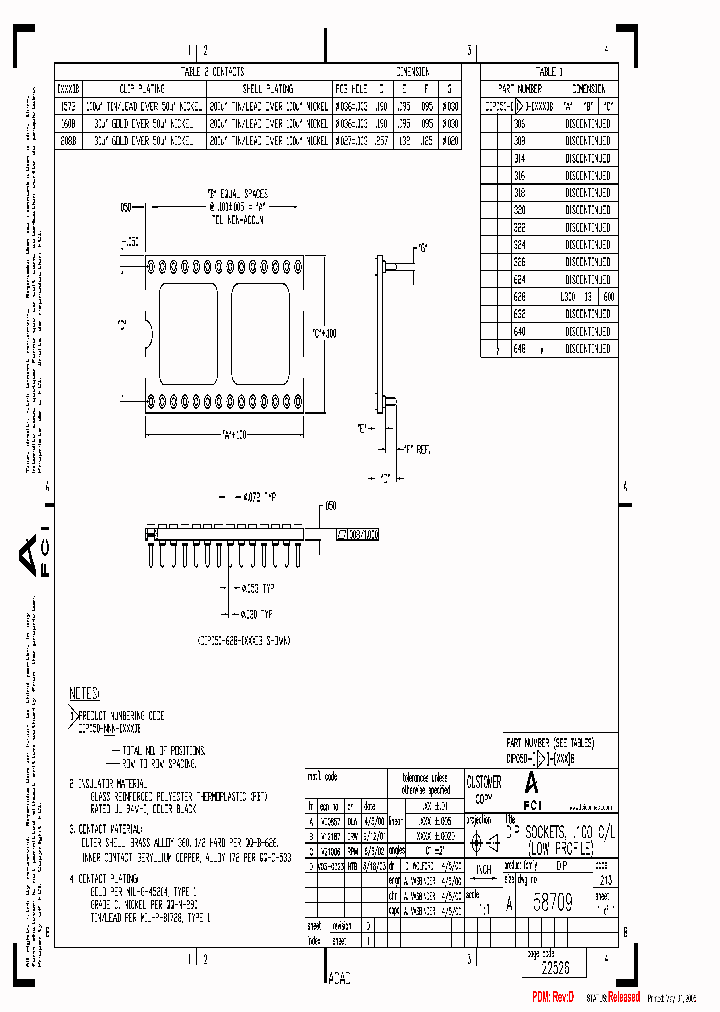 DIP050-648-208B_3827034.PDF Datasheet