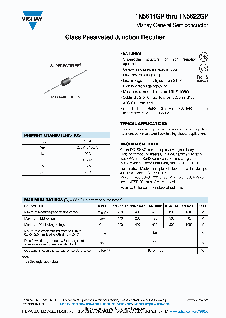 1N5616GP-HE373_3833036.PDF Datasheet