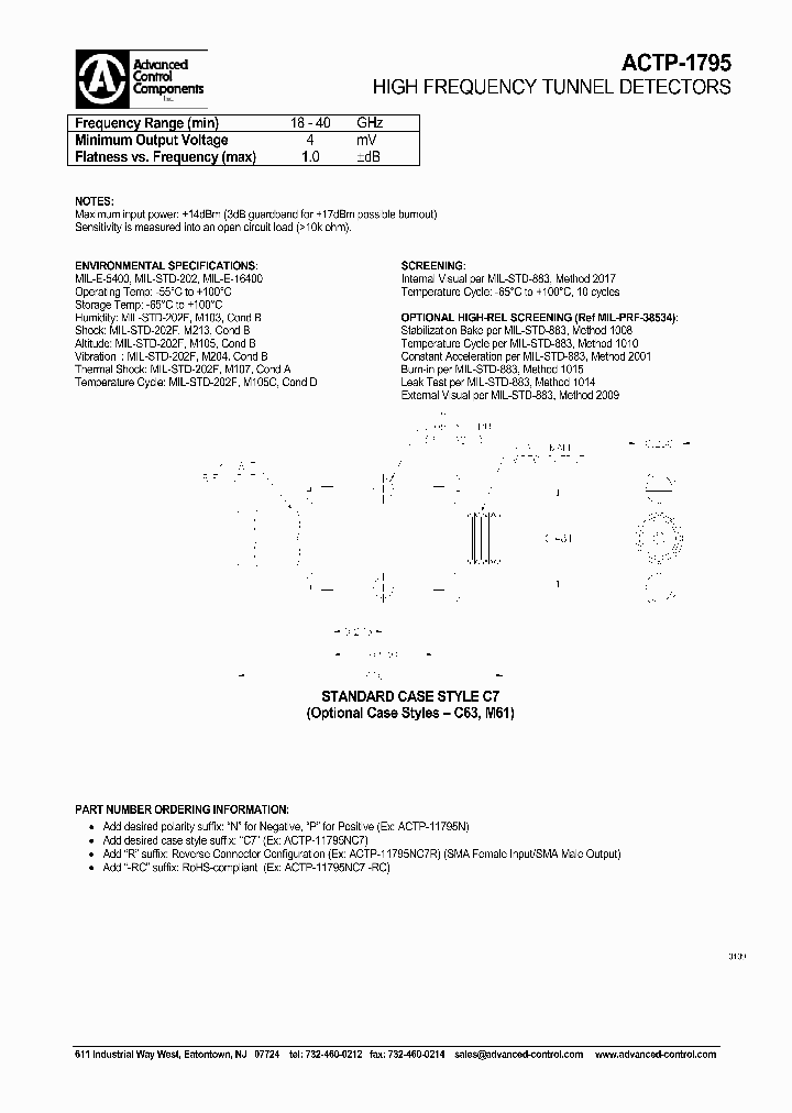 ACTP-1795PM61-RC_3835079.PDF Datasheet