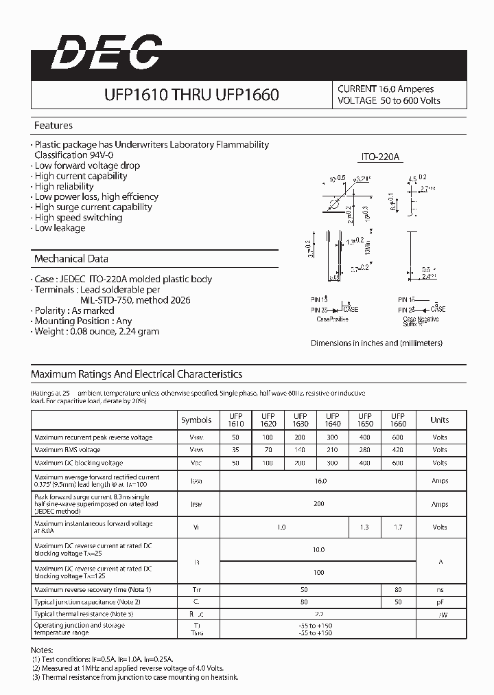 UFP1650_3834569.PDF Datasheet