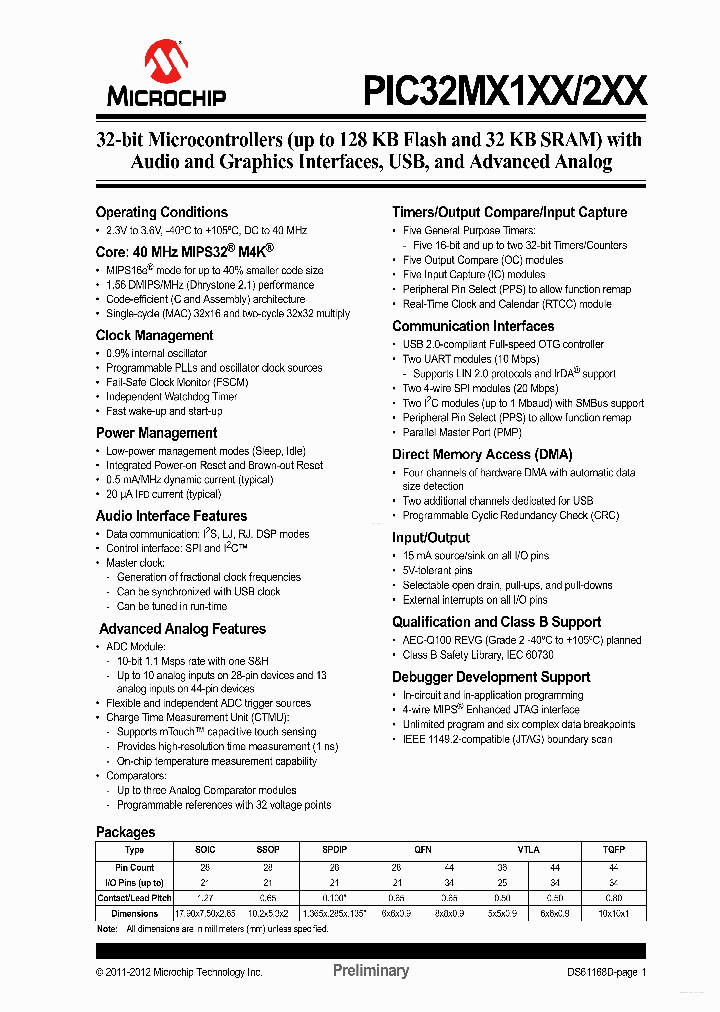 PIC32MX110F016B_4086812.PDF Datasheet