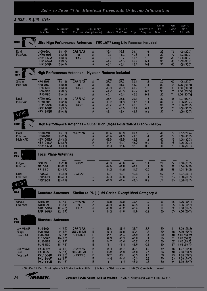 HP15-59D_3841383.PDF Datasheet