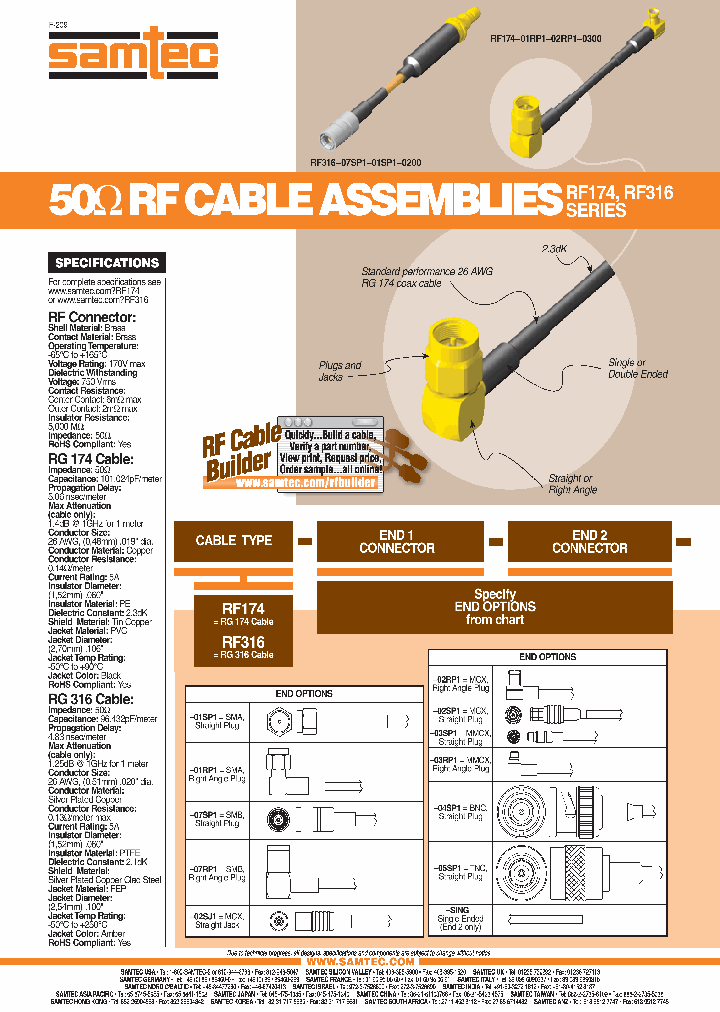 RF316-05SP1-05SP1-0500_3841642.PDF Datasheet
