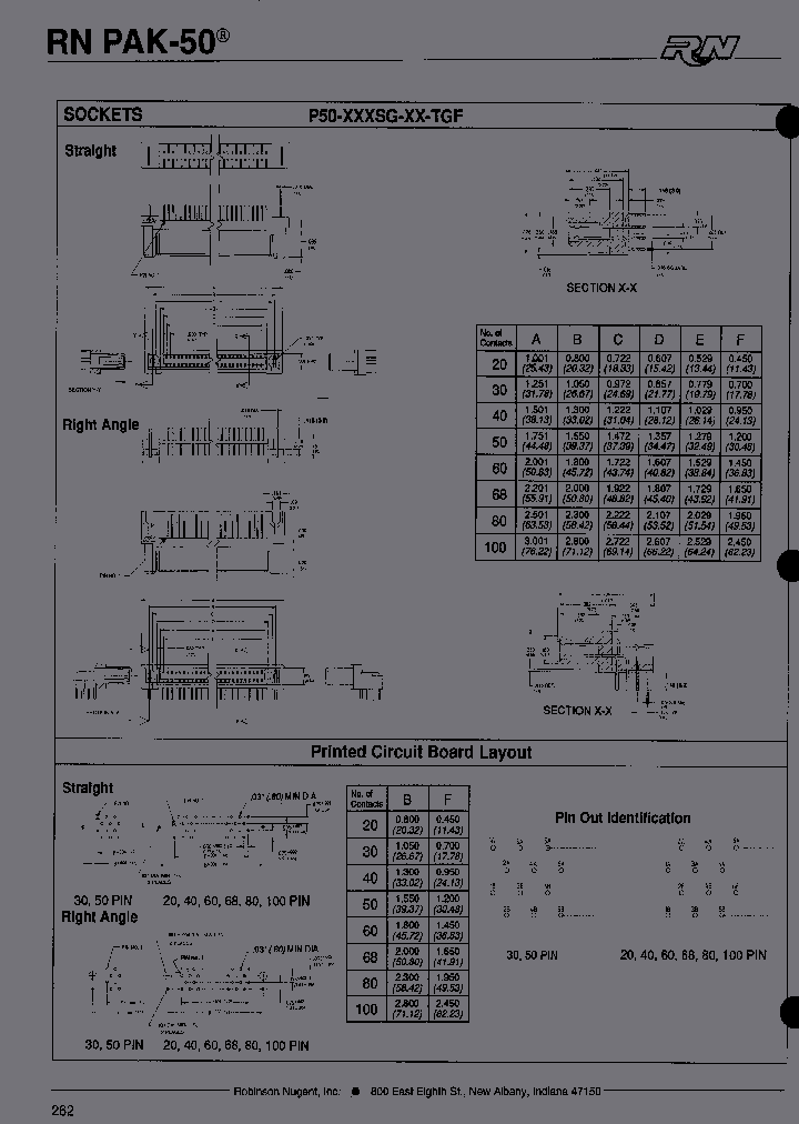 P50-050SG-SR1-TGF_3843123.PDF Datasheet