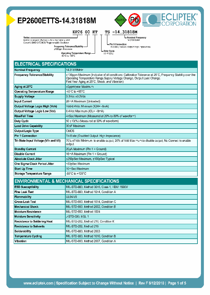 EP2600ETTS-1431818M_3845616.PDF Datasheet