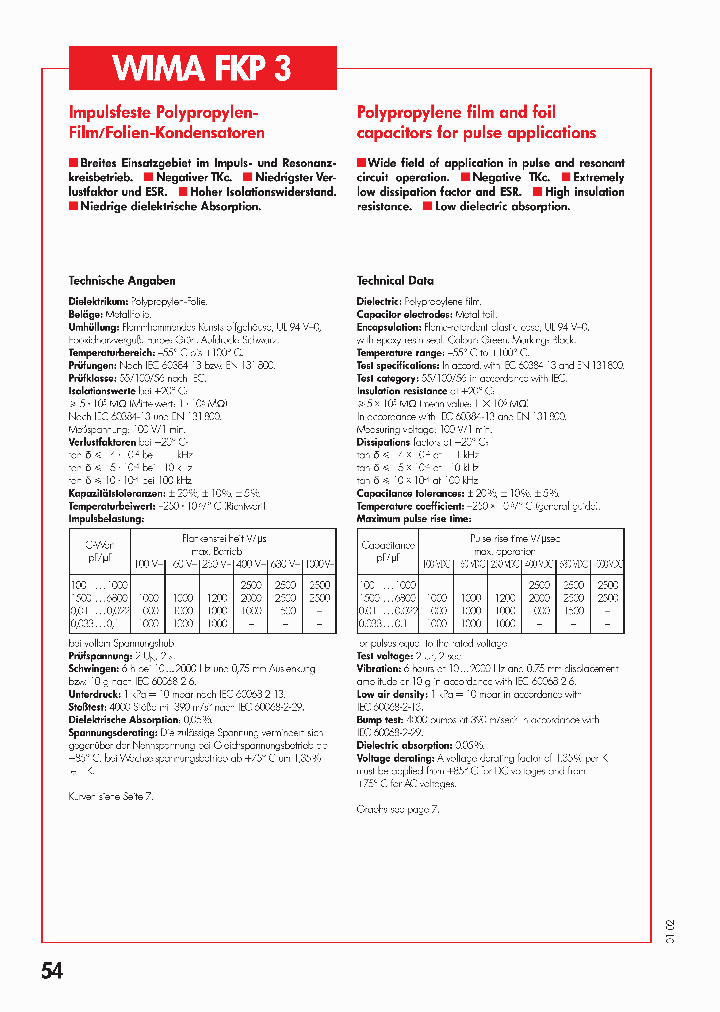 FKP3PCM751005630VDCREEL18360_3846970.PDF Datasheet