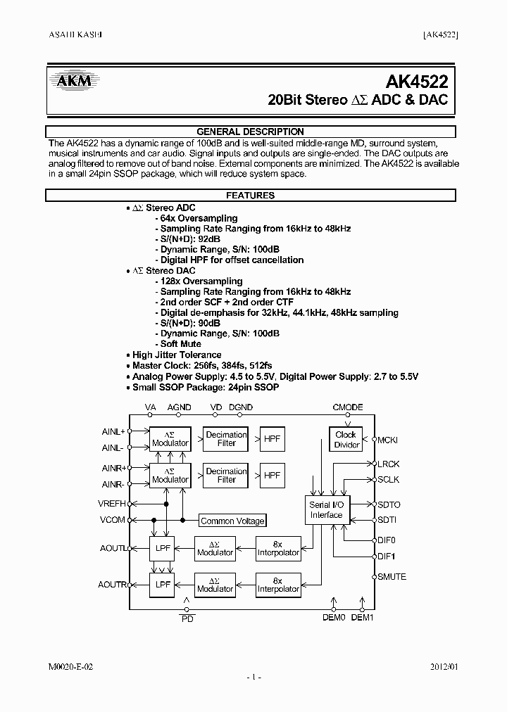 AK4522_4089573.PDF Datasheet