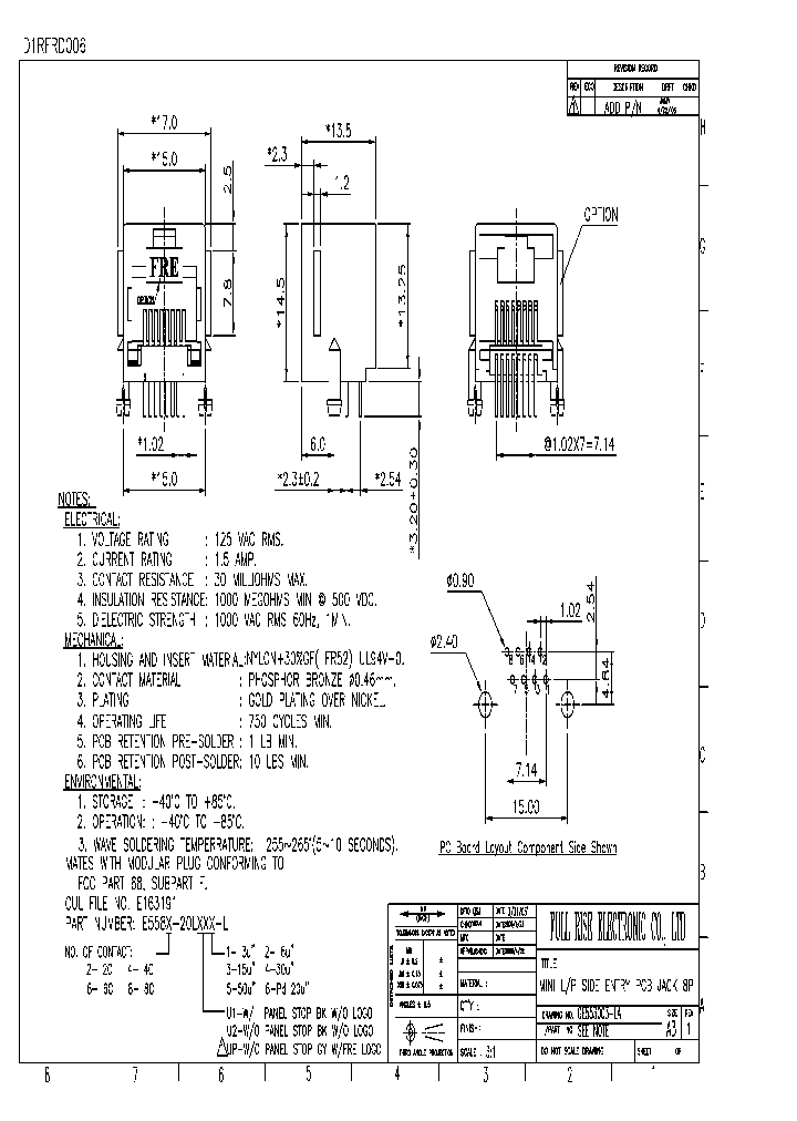 E5588-20LUP3-L_3848363.PDF Datasheet