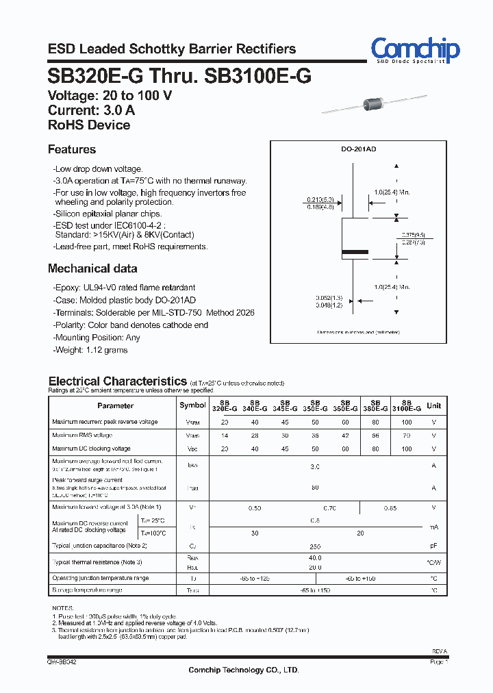 SB320EA-G_4096230.PDF Datasheet