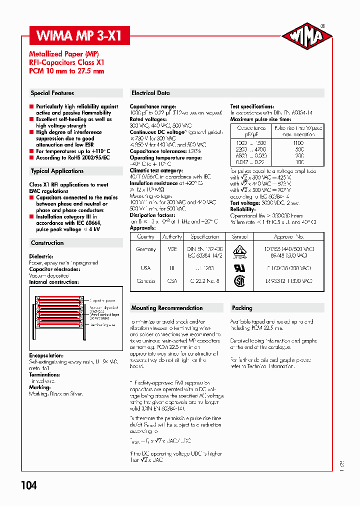 MP3-X1PCM22501520300VACREEL165360_3849588.PDF Datasheet