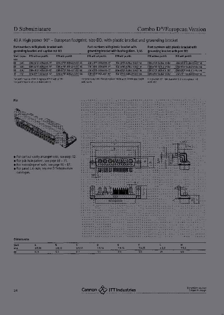 DDM-36P4P-1ADN-A190-K87_3852155.PDF Datasheet