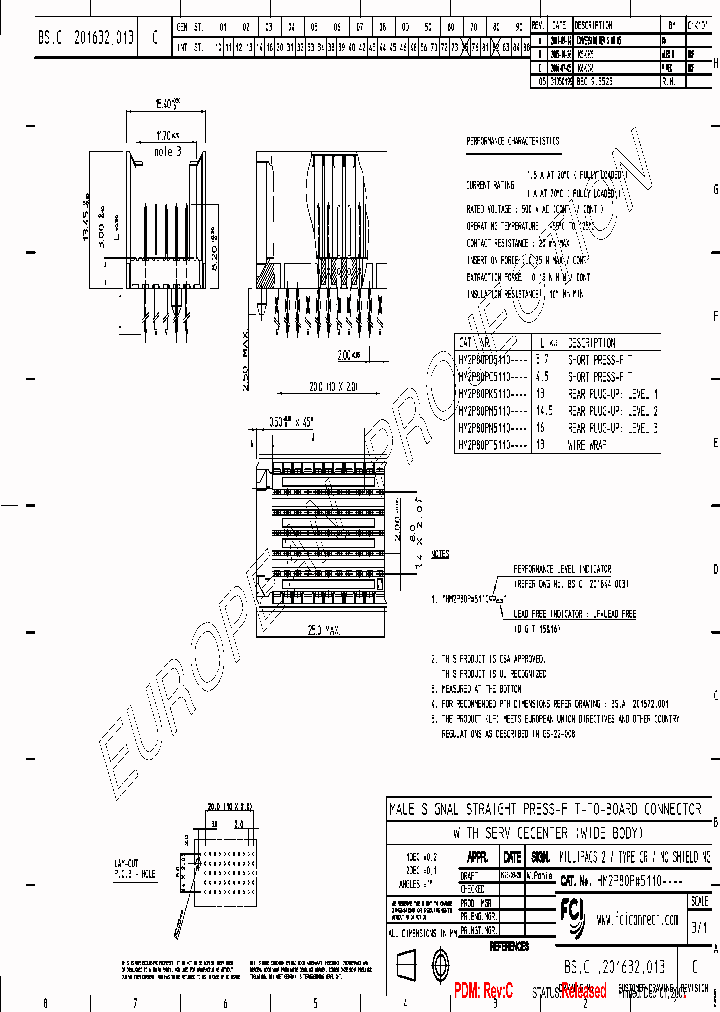 HM2P80PC5110N9_3860733.PDF Datasheet