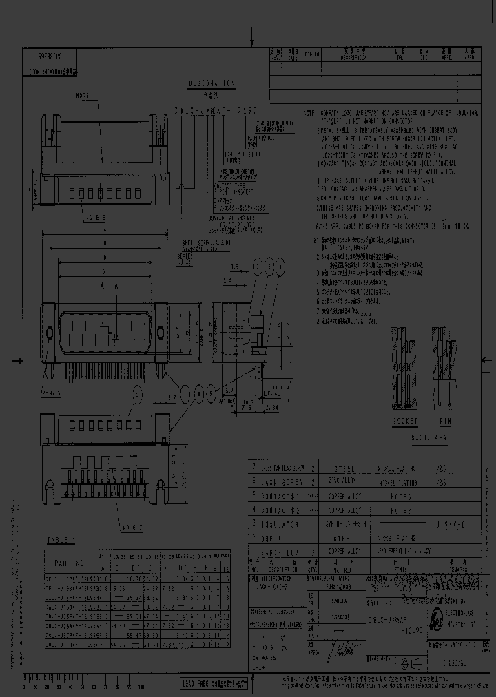 DBLC-J25PAF-12L9E_3863806.PDF Datasheet