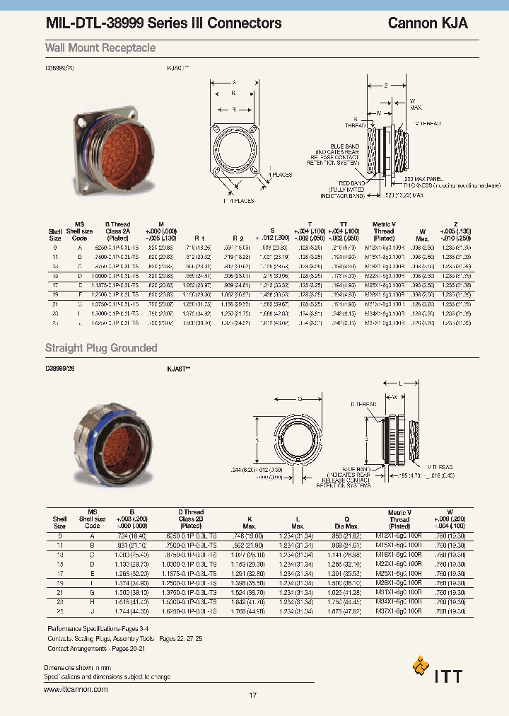 KJA0T17W6PAL_3863892.PDF Datasheet