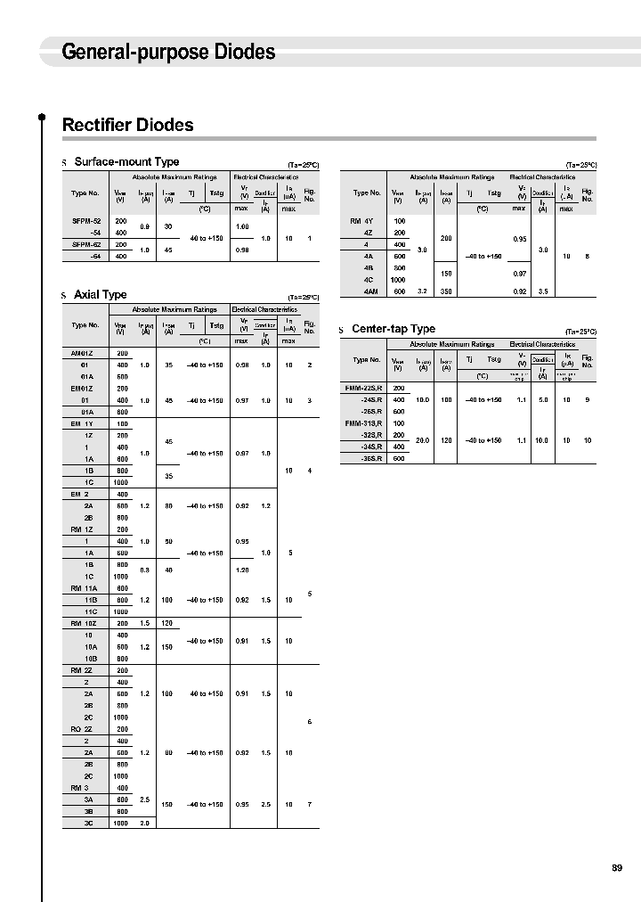 SFPB-69VL_3864959.PDF Datasheet