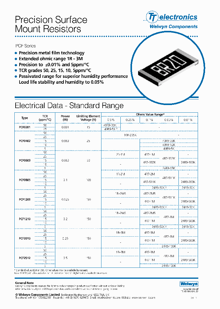 PCF0805-R-28R7BT1_3867242.PDF Datasheet