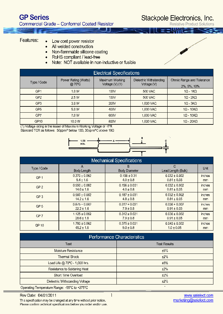 GP5JT22R0_3870124.PDF Datasheet