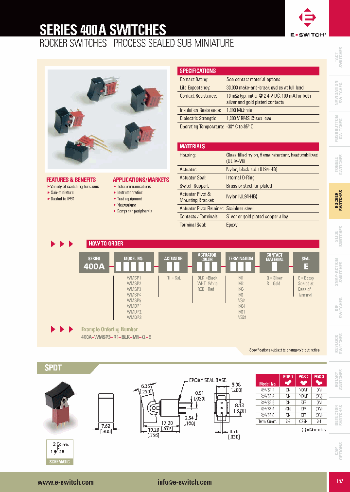 400A-WMSP5-R1-BLK-M1-Q-E_3871809.PDF Datasheet