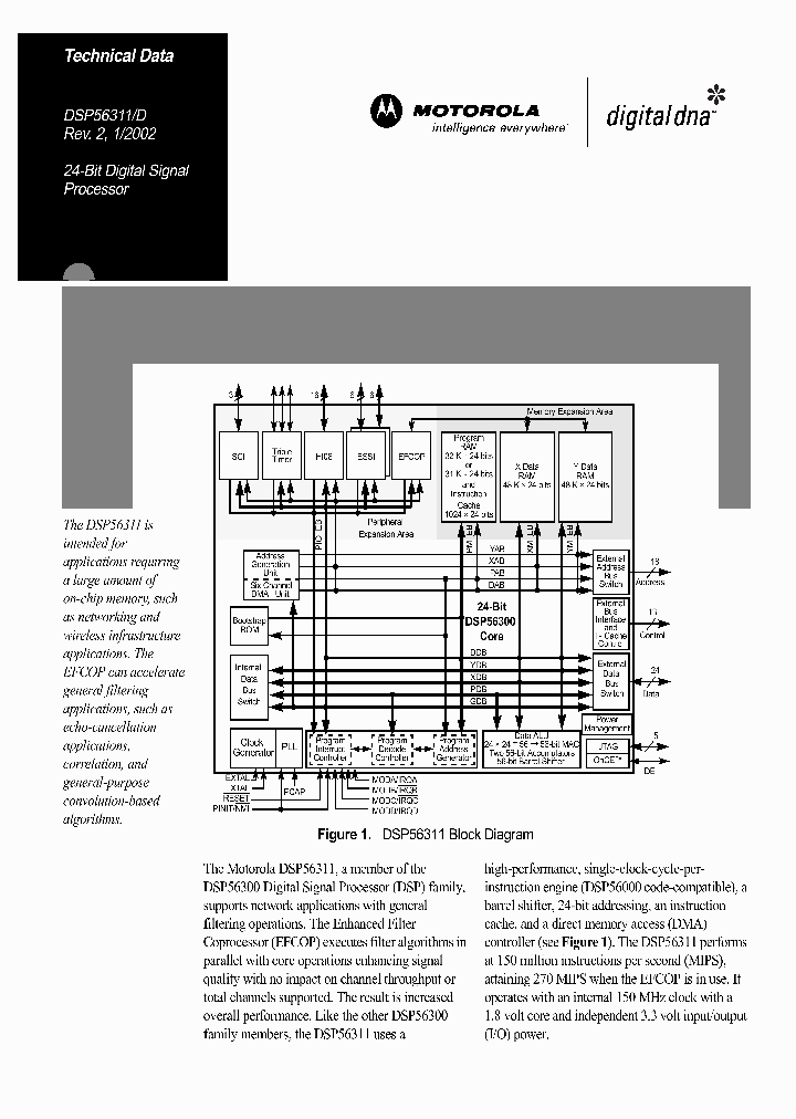 DSP56311VF150_3872980.PDF Datasheet