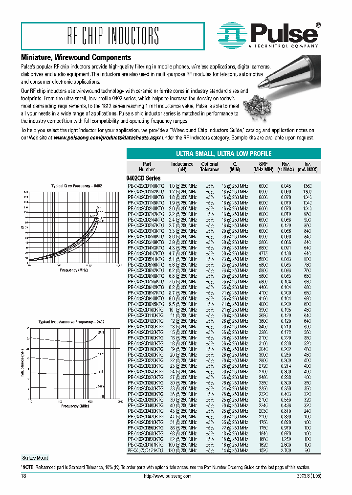 PE-1008CM182GTS_3876361.PDF Datasheet