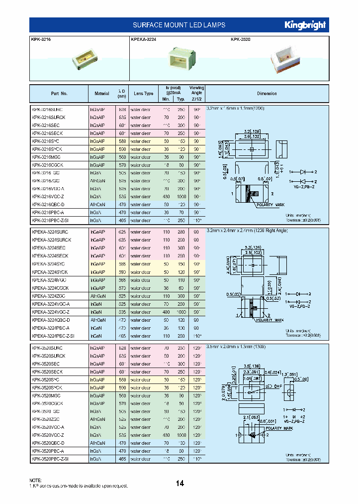 KPEKA-3224PBC-A_3876441.PDF Datasheet