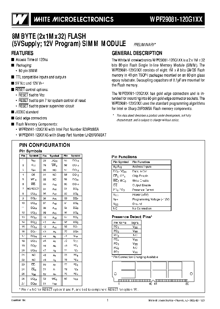 WPF29081-120G1RS_3880266.PDF Datasheet