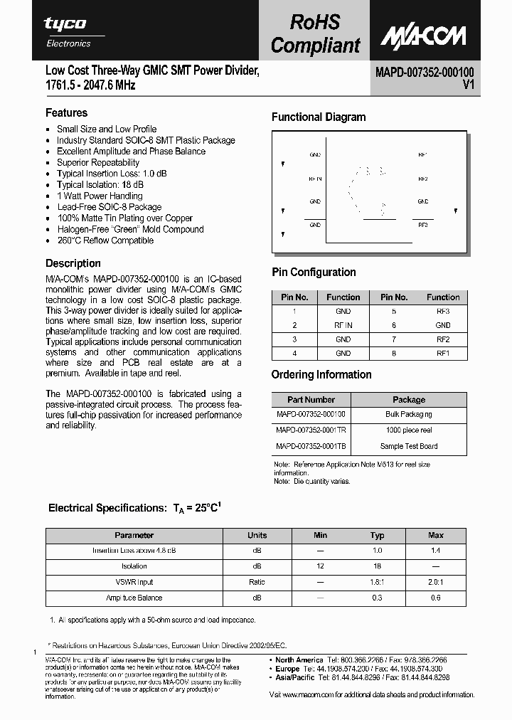 MAPD-007532-000100_3874948.PDF Datasheet