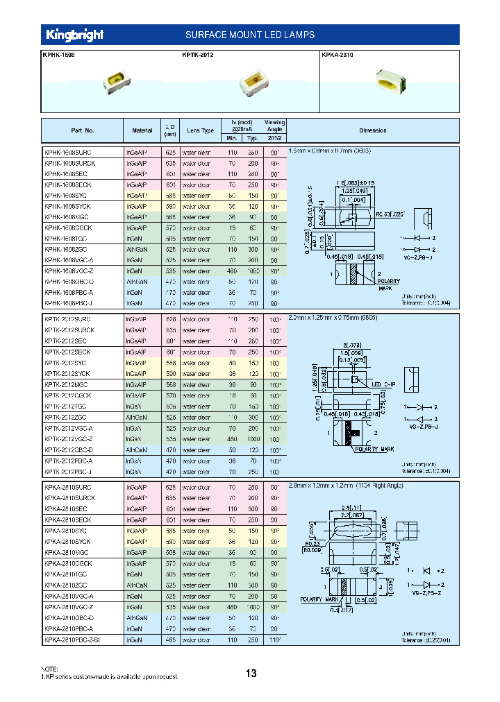 KPHK-1608PBC-J_3883215.PDF Datasheet