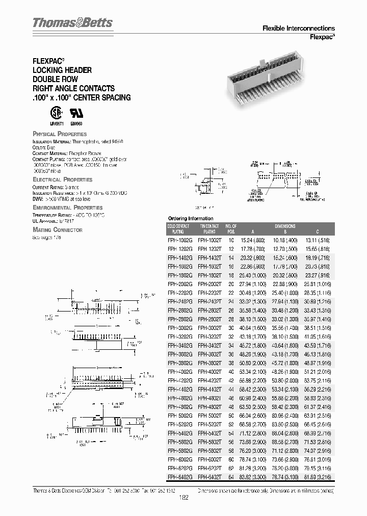 FPH-1802T_3883689.PDF Datasheet