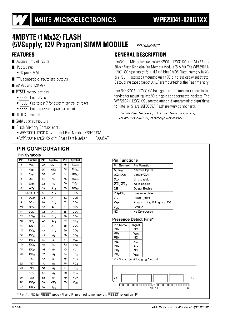 WPF29041-120G1RS_3880265.PDF Datasheet