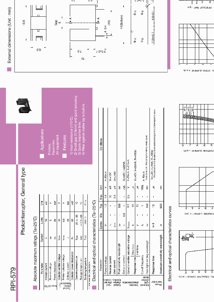 RPI-579_3889183.PDF Datasheet