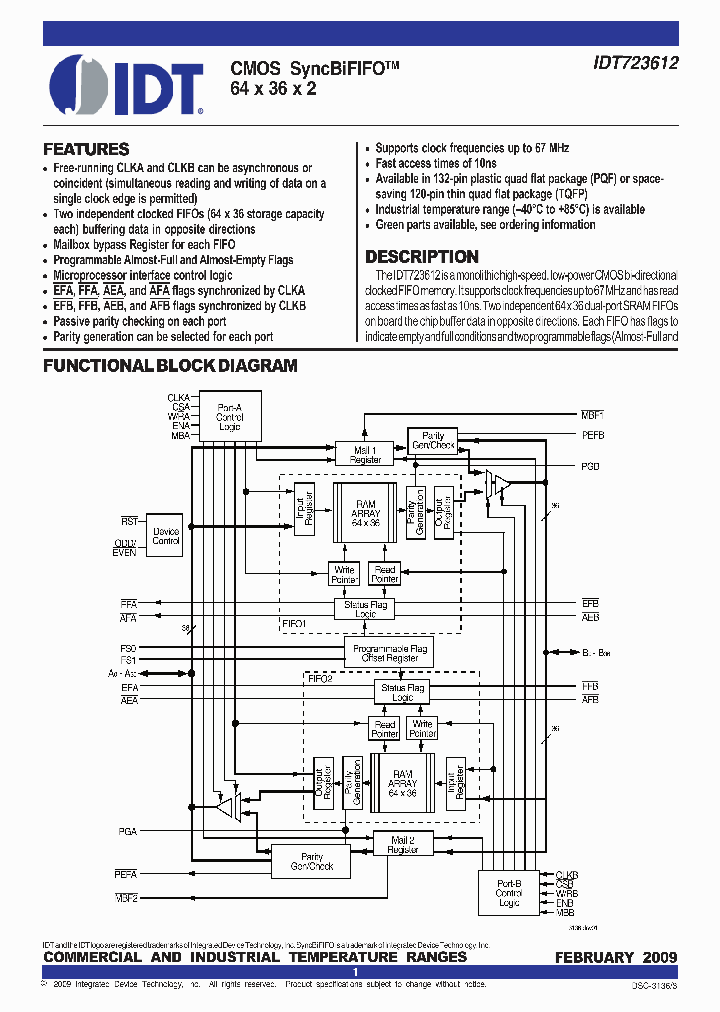 723612L15PQFG_3889850.PDF Datasheet