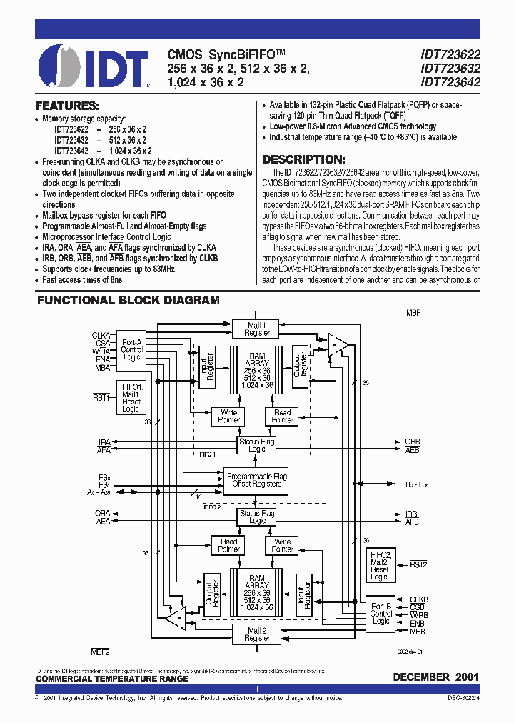 723622L12PQF_3889856.PDF Datasheet