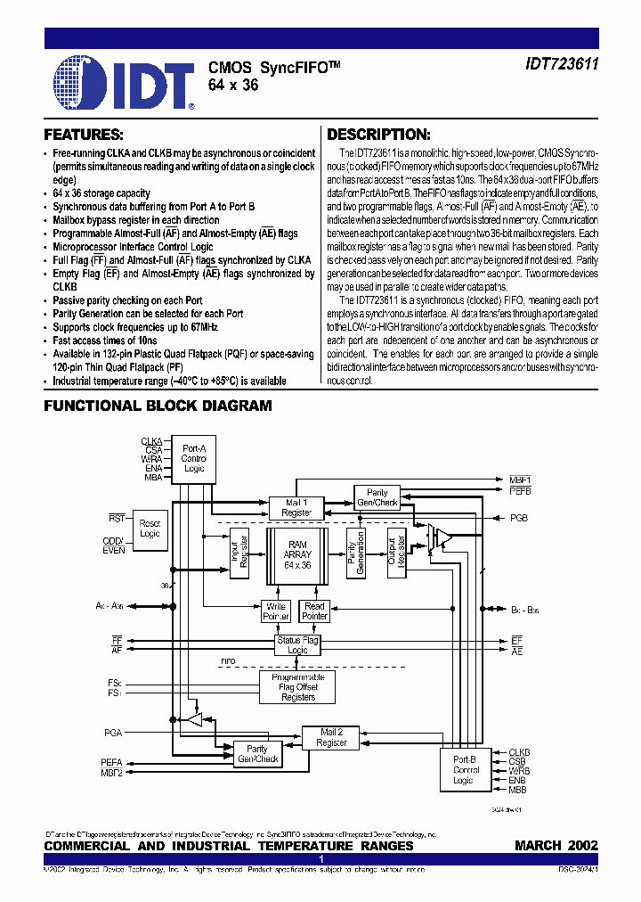 723611L15PQF_3889847.PDF Datasheet