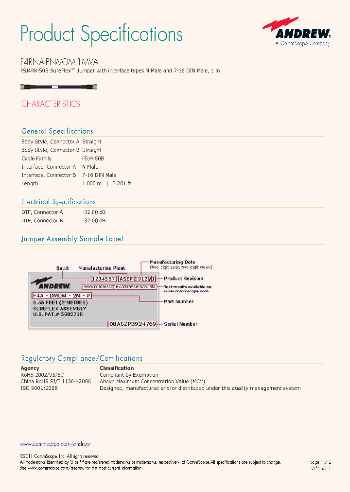 F4RNA-PNMDM-1MVA_3887824.PDF Datasheet