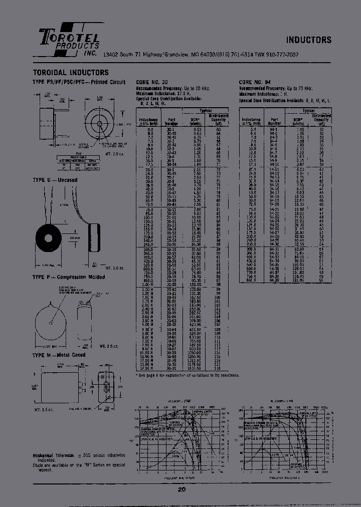 PS27-30_3895093.PDF Datasheet