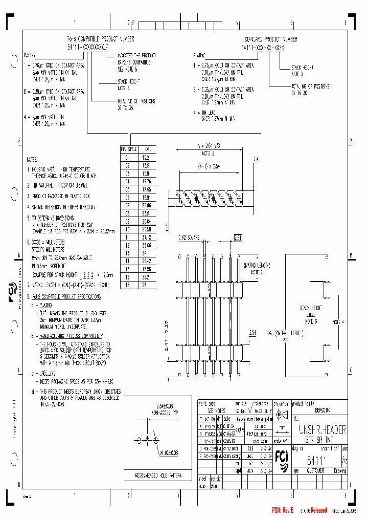 54111-108111250LF_3896131.PDF Datasheet