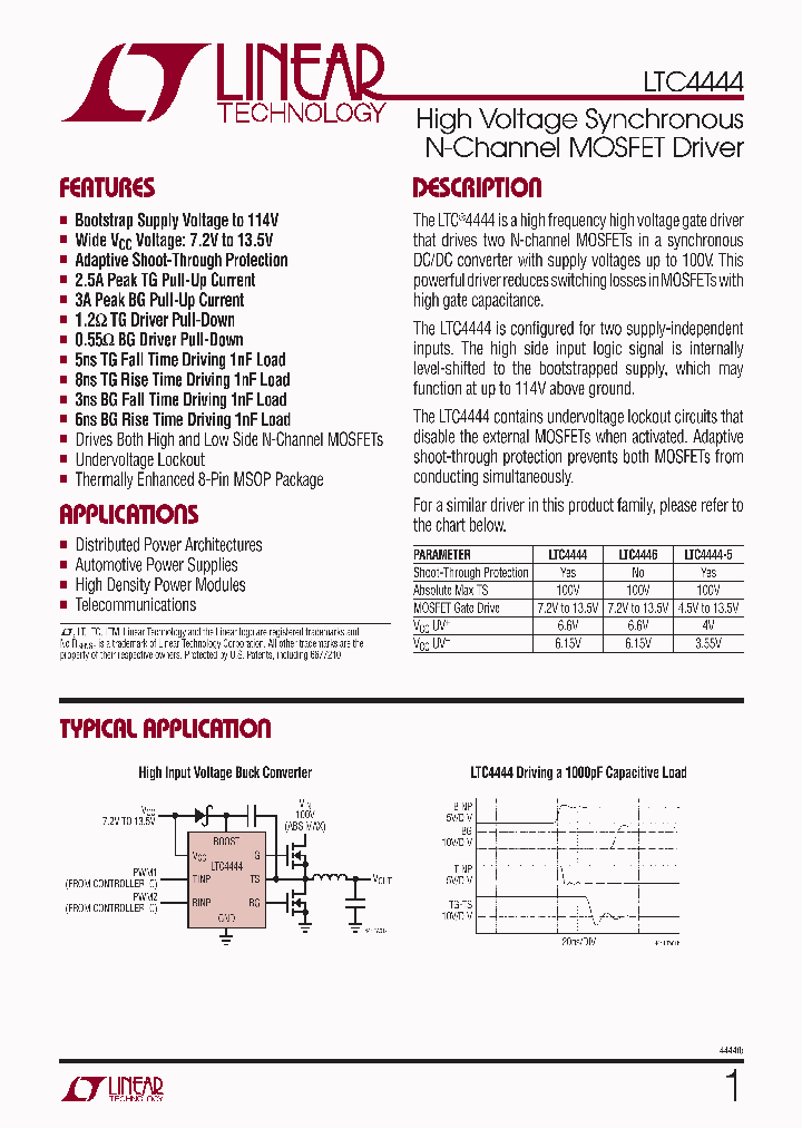 LTC4444MPMS8ETRPBF_3897270.PDF Datasheet