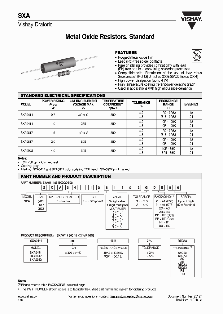 SXA0617082268GAC00_3899004.PDF Datasheet