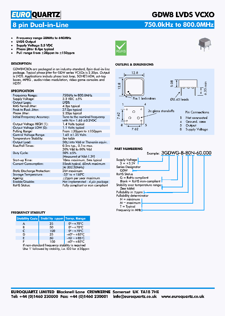 3GDW8G-A-80M-FREQ_3899247.PDF Datasheet