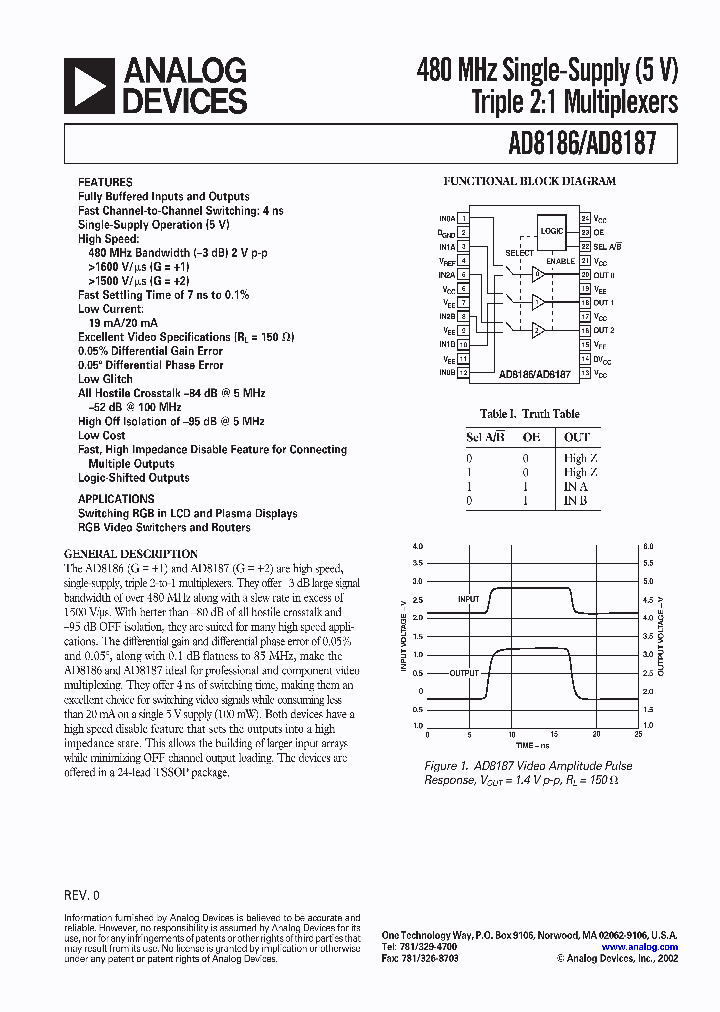 AD8187_4133549.PDF Datasheet