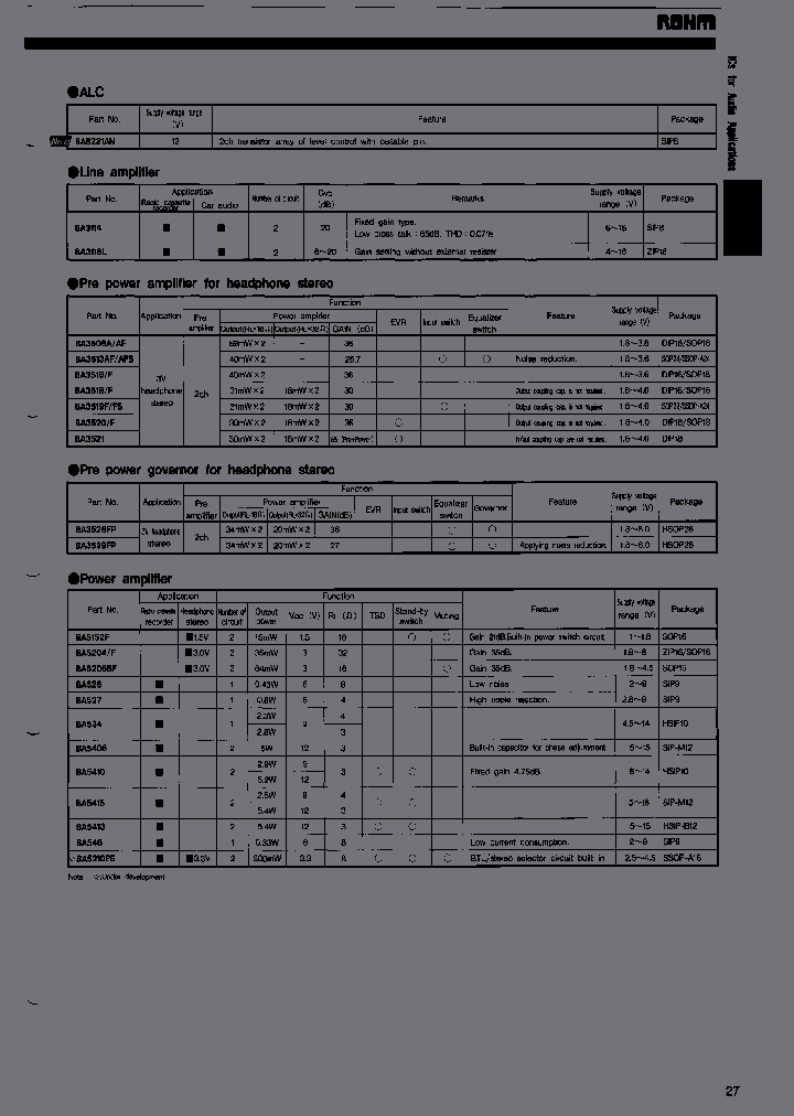 BA3518F-T1_3898731.PDF Datasheet