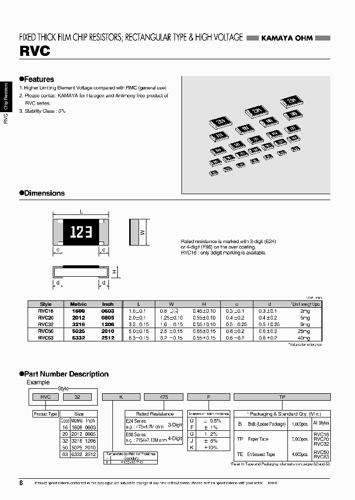 RVC32-76R8FB_3900175.PDF Datasheet