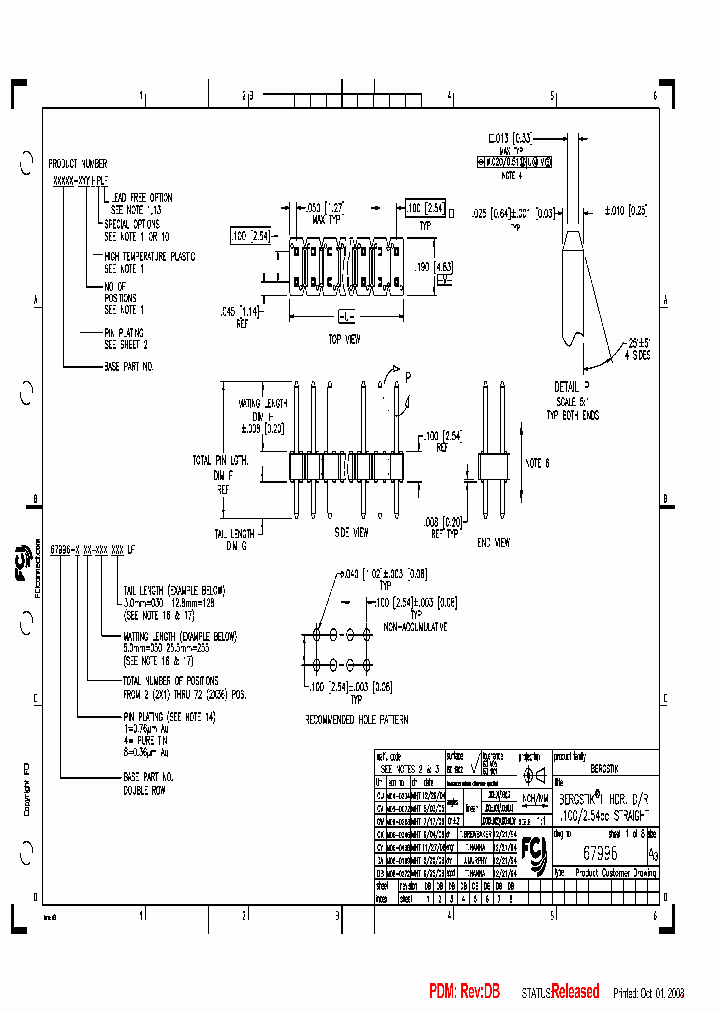 94532-768H_3901036.PDF Datasheet