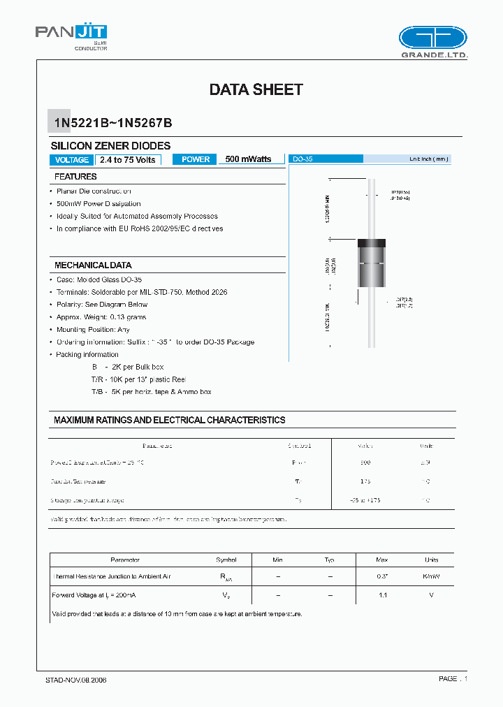 1N5228D-35_3897980.PDF Datasheet